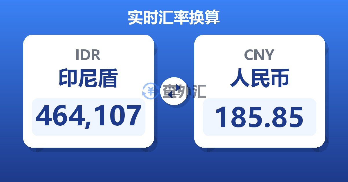 464,107印尼盾兑人民币