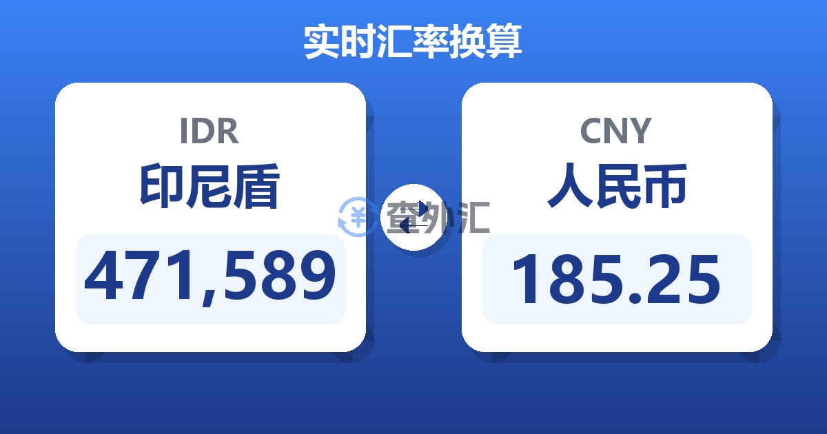 471,589印尼盾兑人民币
