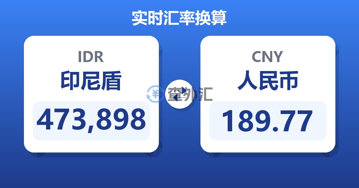 473,898印尼盾兑人民币