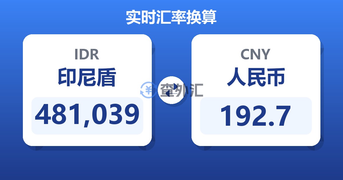 481,039印尼盾兑人民币