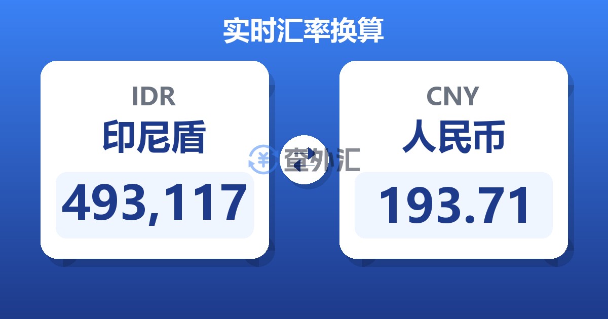 493,117印尼盾兑人民币
