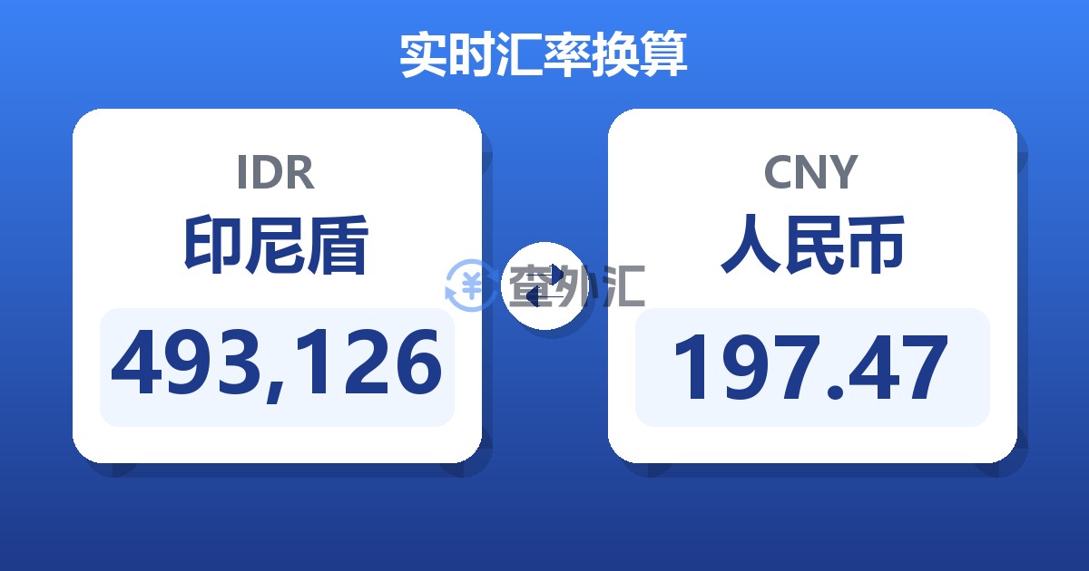 493,126印尼盾兑人民币