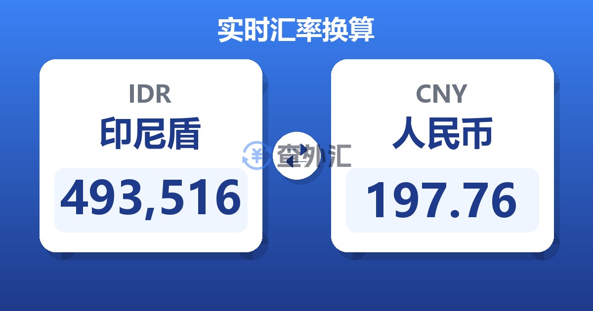 493,516印尼盾兑人民币