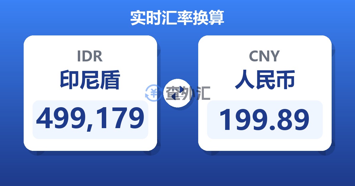 499,179印尼盾兑人民币