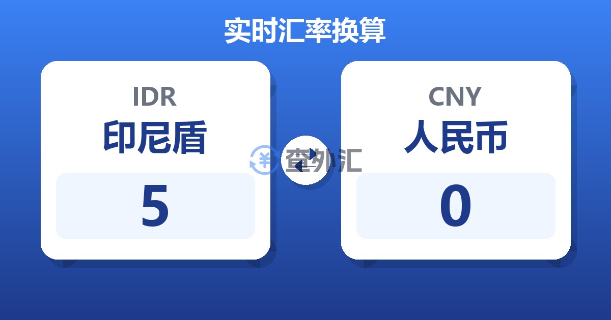 5印尼盾兑人民币