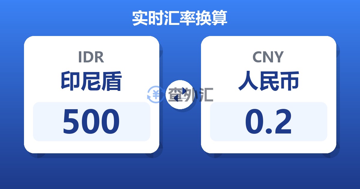 500印尼盾兑人民币