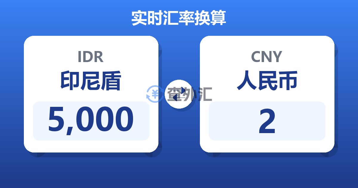 5,000印尼盾兑人民币