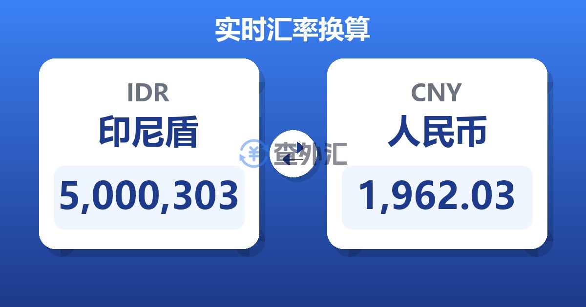 5,000,303印尼盾兑人民币