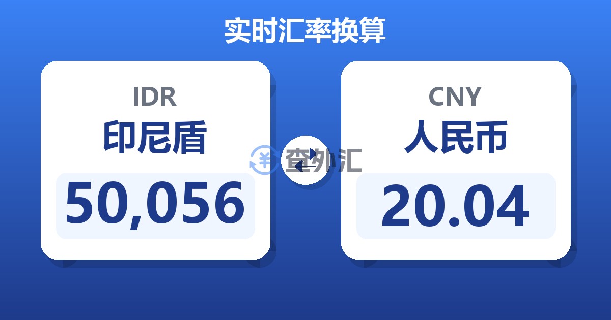 50,056印尼盾兑人民币