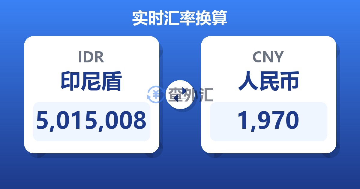 5,015,008印尼盾兑人民币