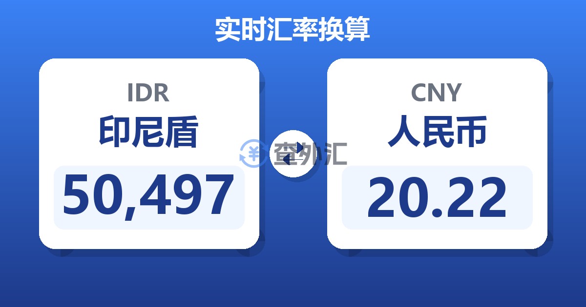 50,497印尼盾兑人民币