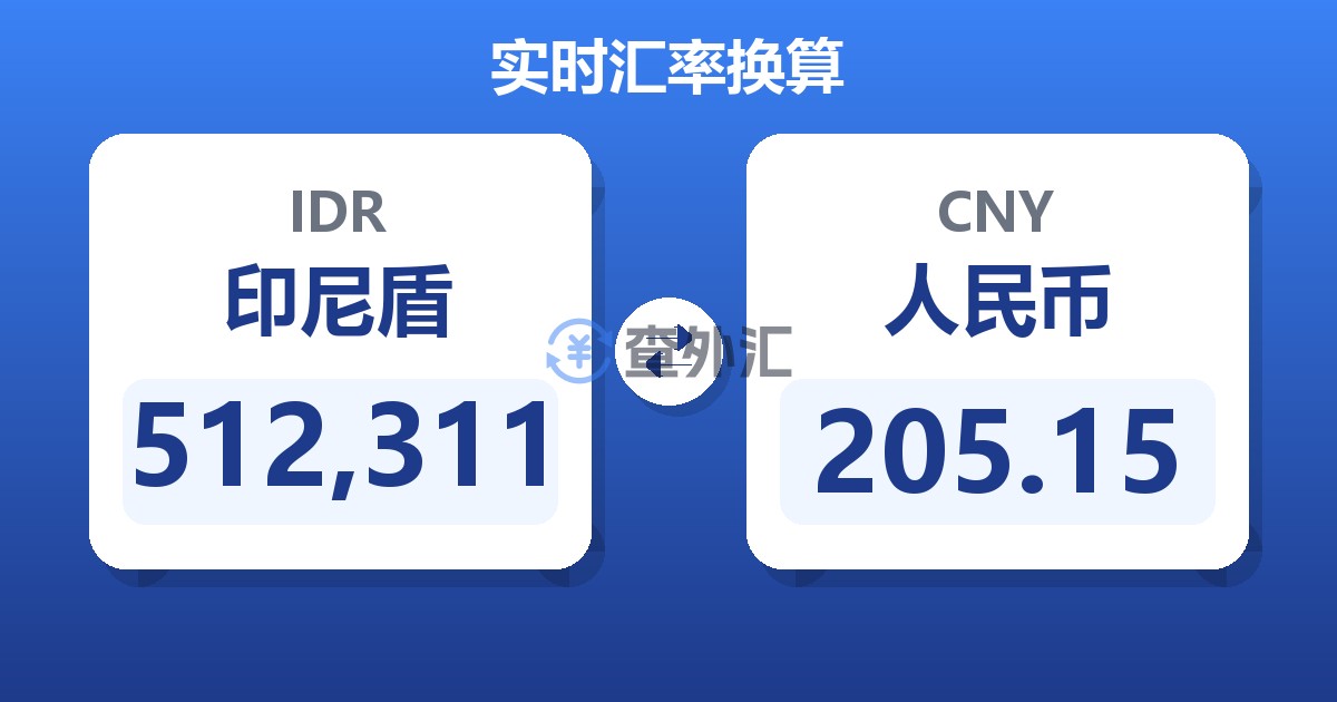 512,311印尼盾兑人民币