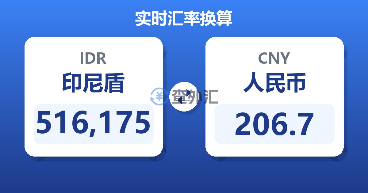 516,175印尼盾兑人民币