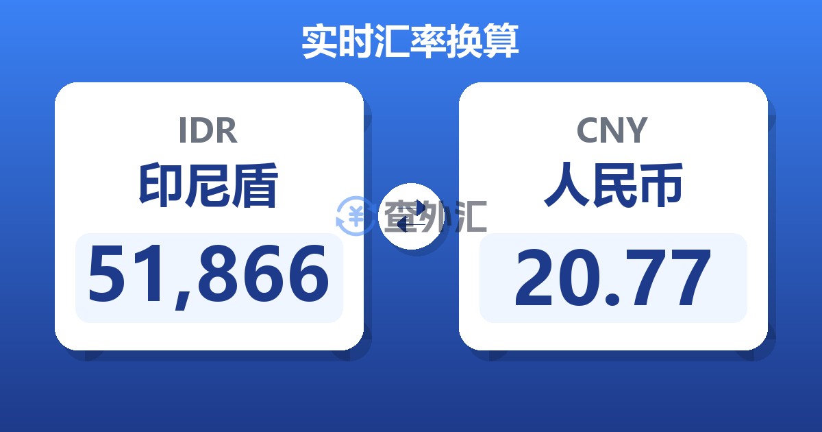 51,866印尼盾兑人民币