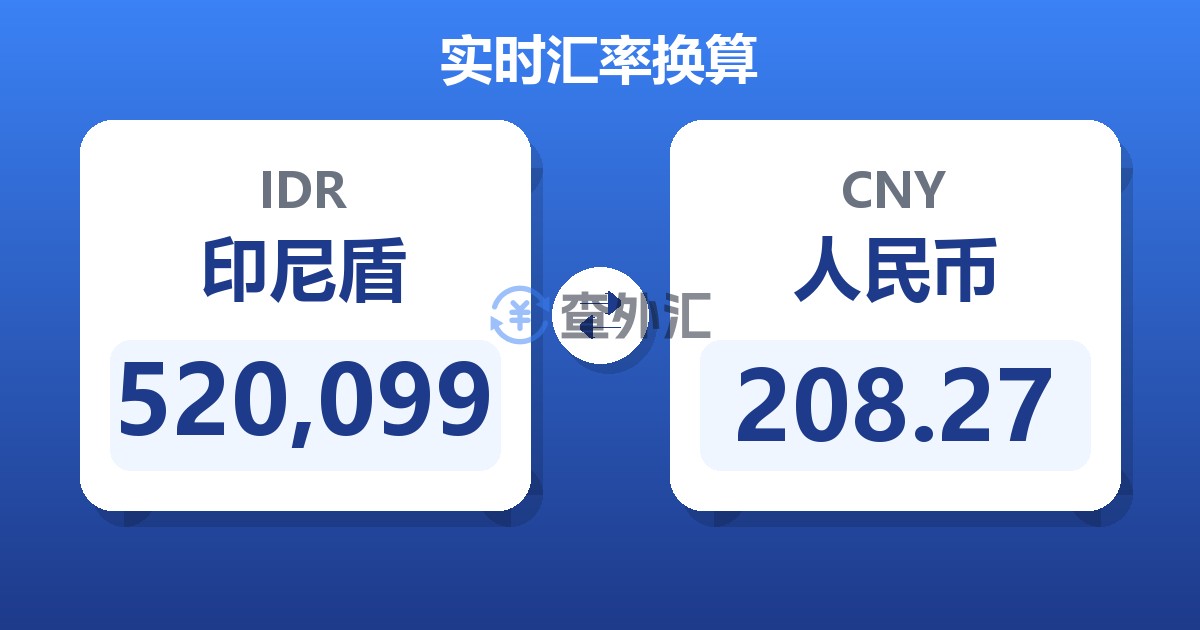 520,099印尼盾兑人民币