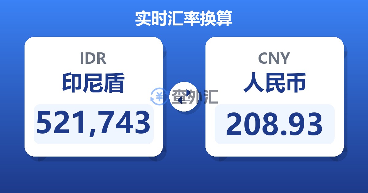 521,743印尼盾兑人民币