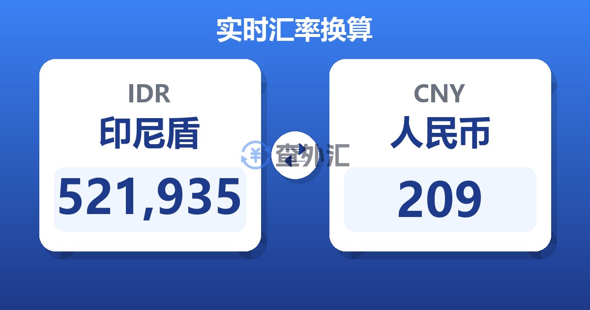 521,935印尼盾兑人民币