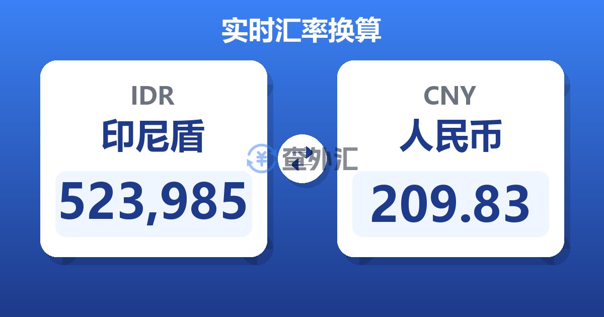 523,985印尼盾兑人民币