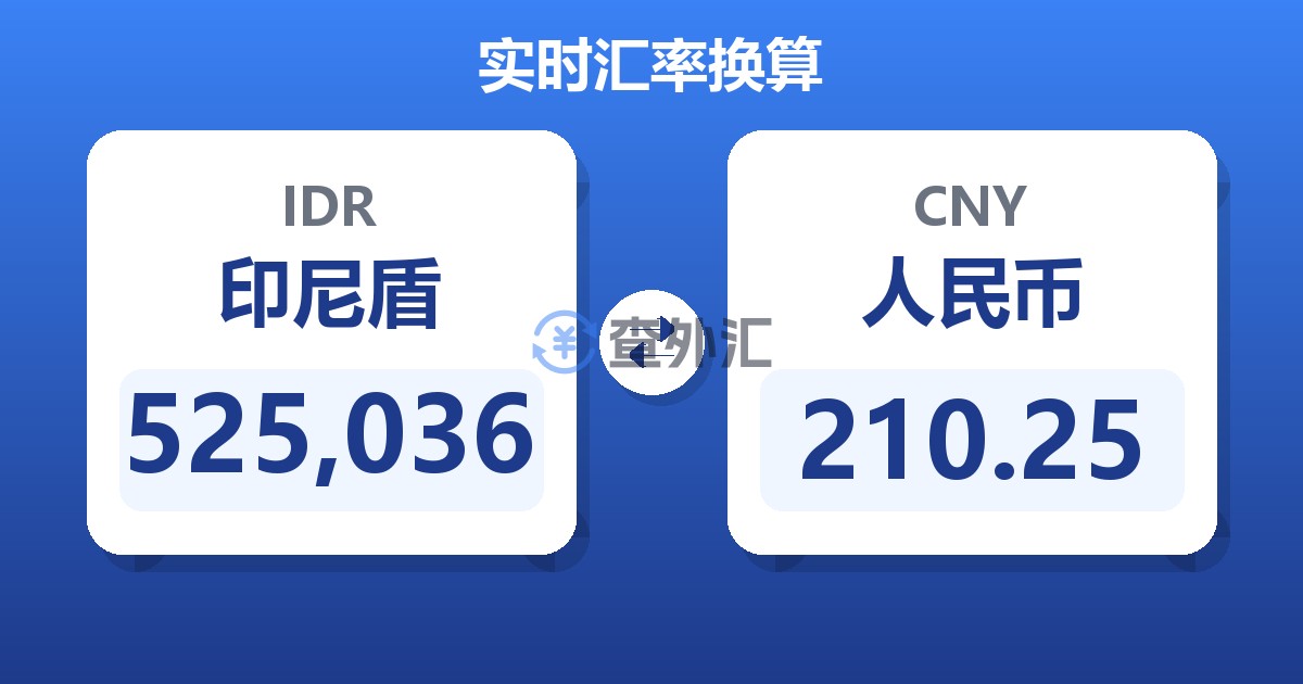 525,036印尼盾兑人民币
