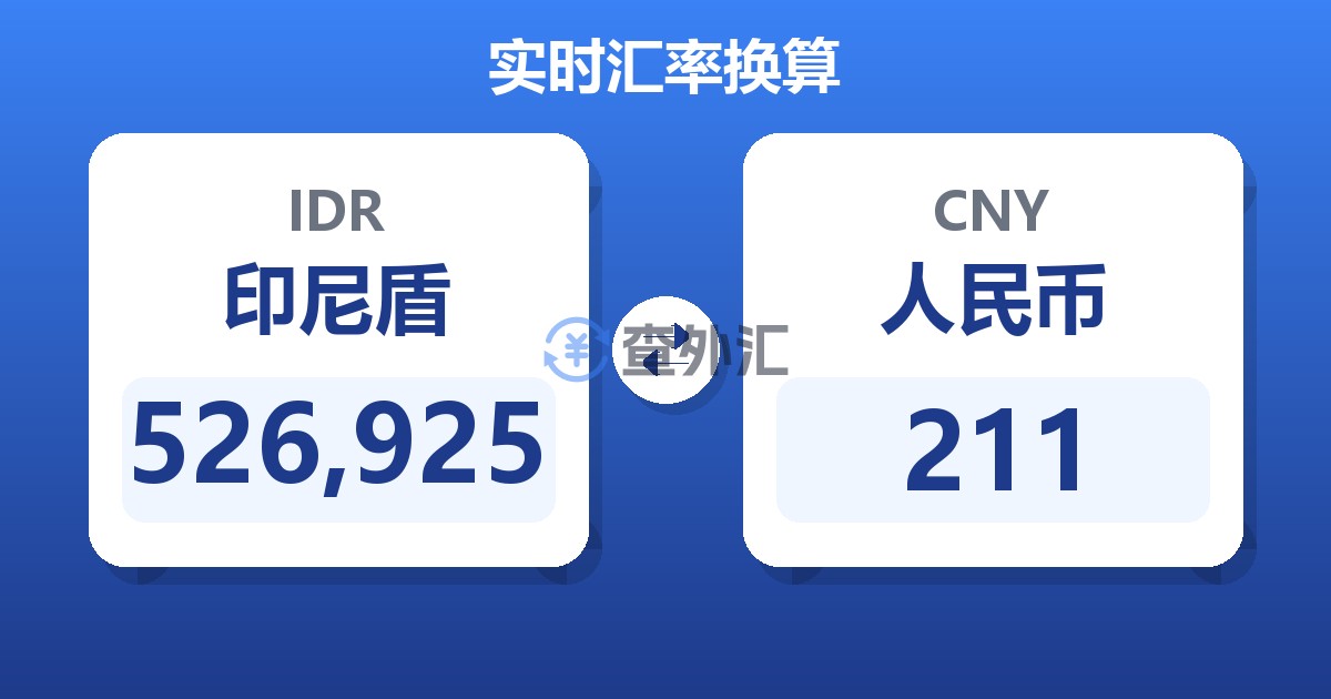 526,925印尼盾兑人民币