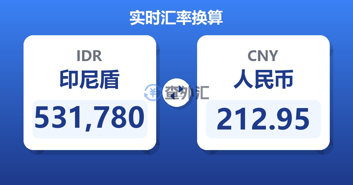 531,780印尼盾兑人民币