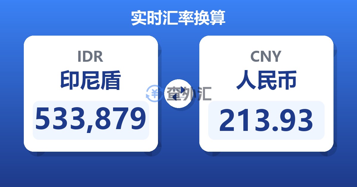 533,879印尼盾兑人民币