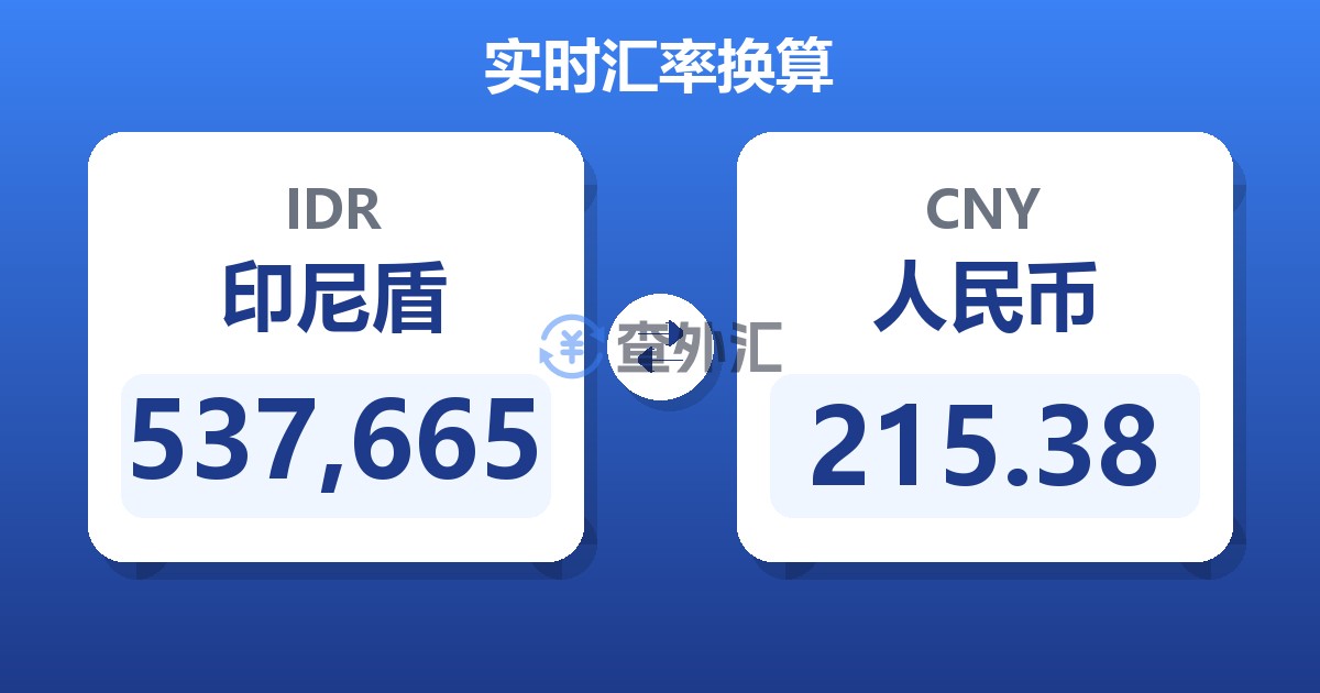 537,665印尼盾兑人民币