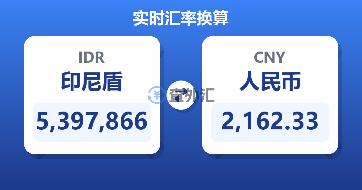 5,397,866印尼盾兑人民币