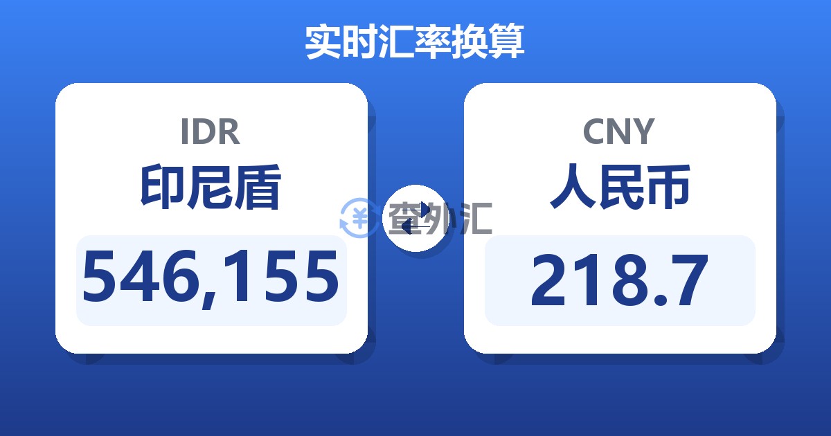 546,155印尼盾兑人民币