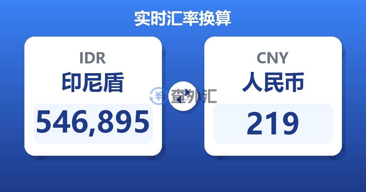 546,895印尼盾兑人民币