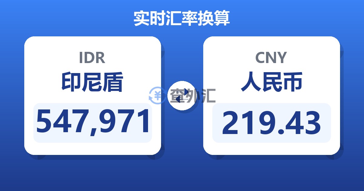 547,971印尼盾兑人民币