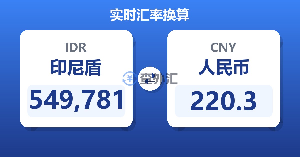 549,781印尼盾兑人民币