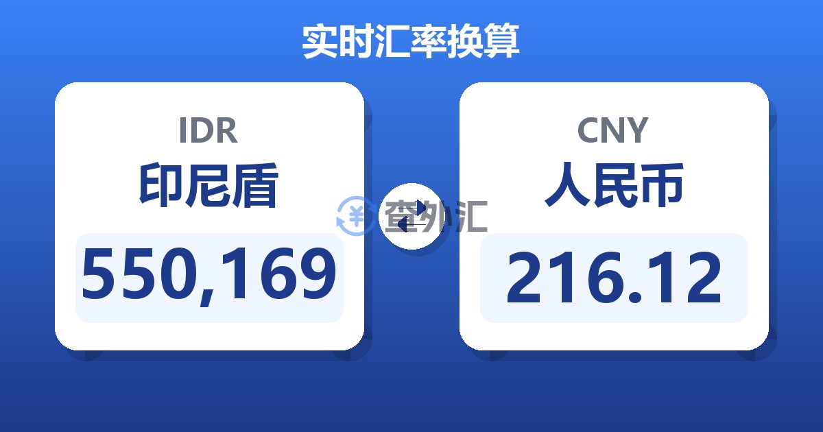 550,169印尼盾兑人民币