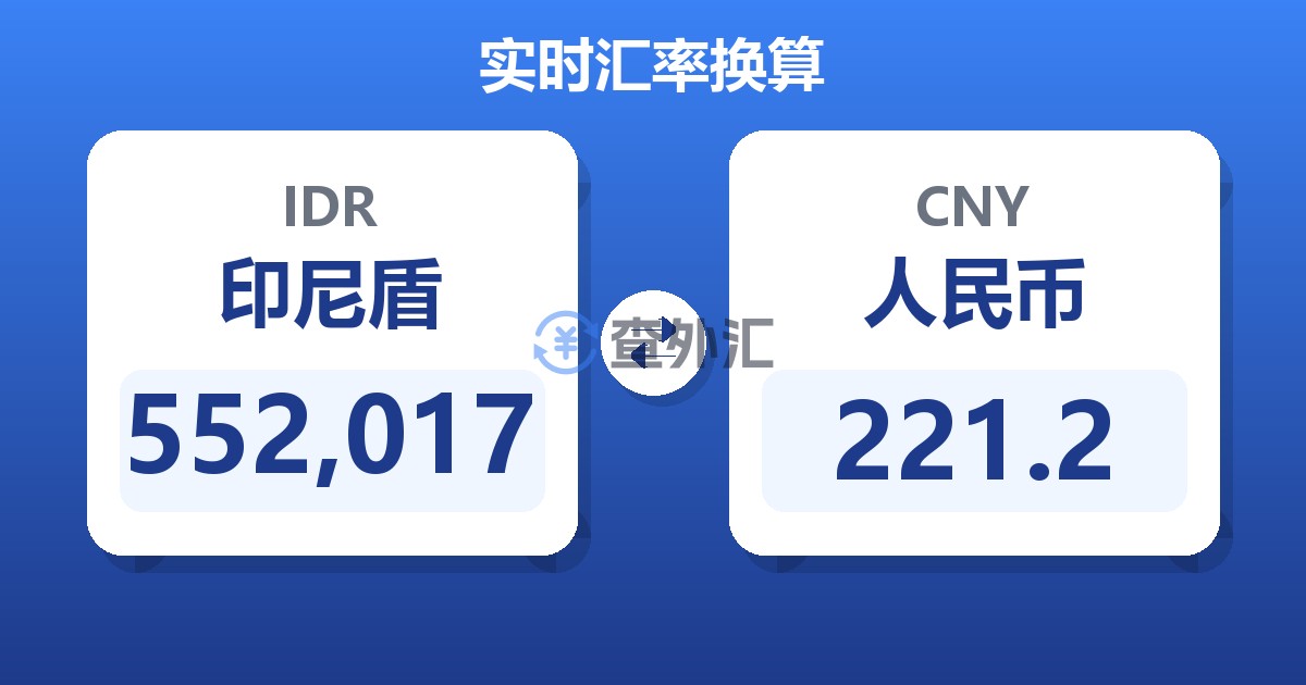 552,017印尼盾兑人民币