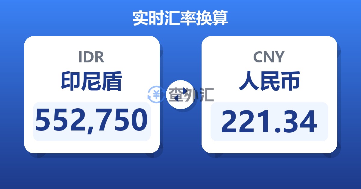 552,750印尼盾兑人民币