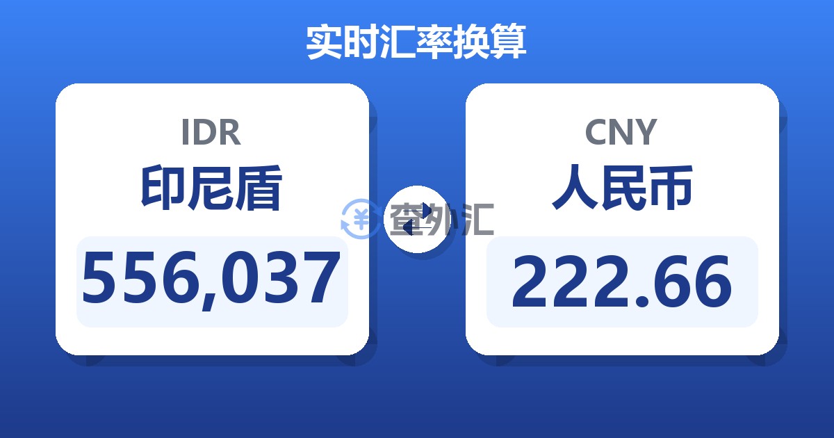 556,037印尼盾兑人民币