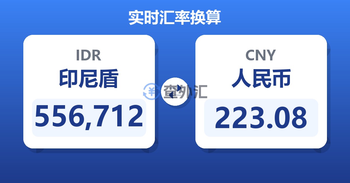 556,712印尼盾兑人民币