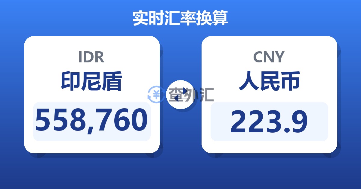 558,760印尼盾兑人民币