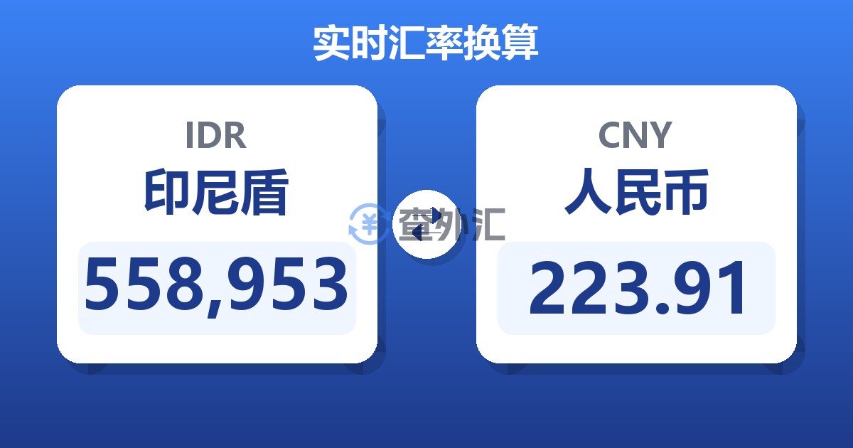 558,953印尼盾兑人民币
