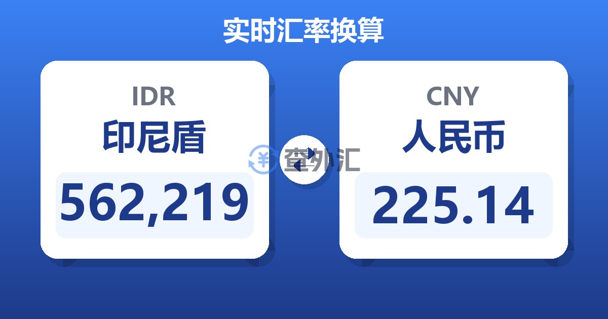 562,219印尼盾兑人民币
