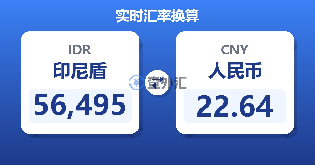 56,495印尼盾兑人民币