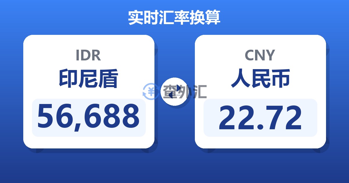56,688印尼盾兑人民币