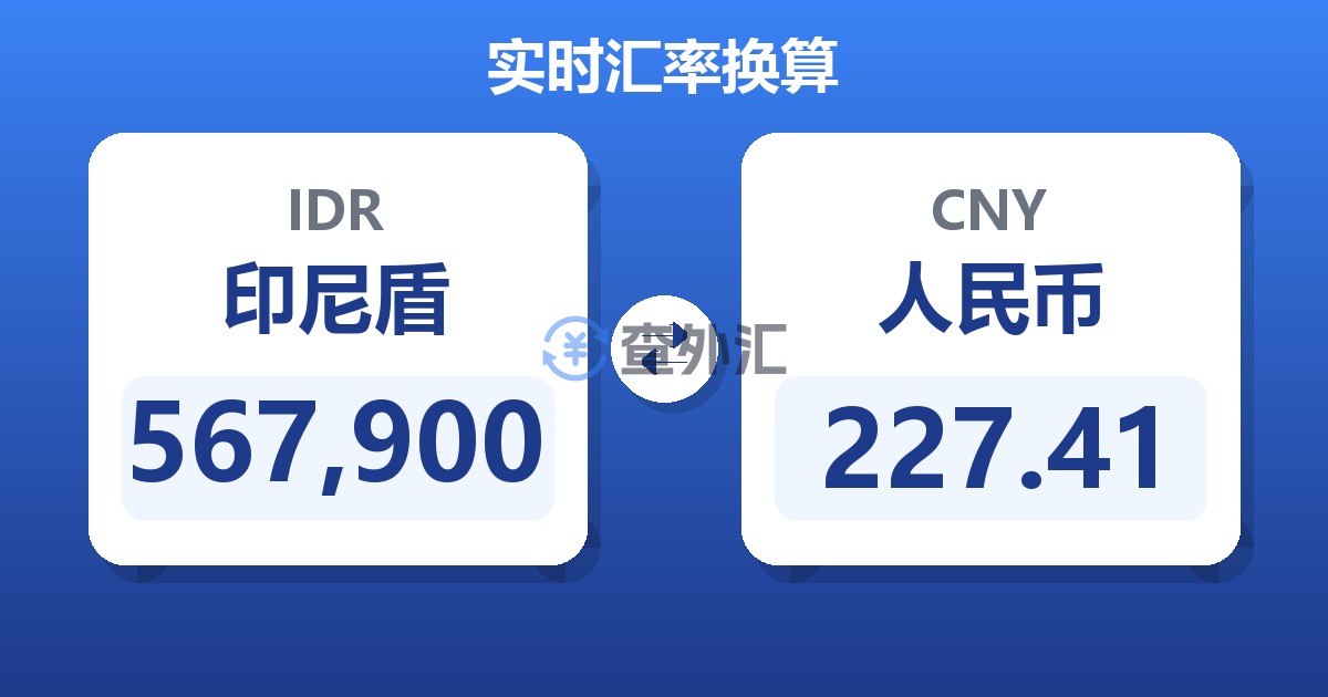 567,900印尼盾兑人民币