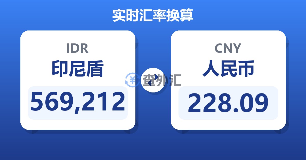 569,212印尼盾兑人民币