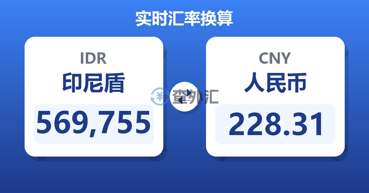 569,755印尼盾兑人民币