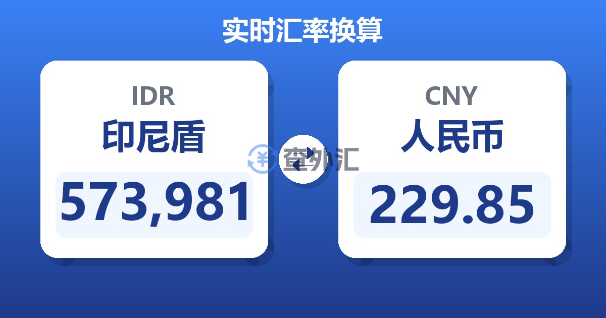 573,981印尼盾兑人民币