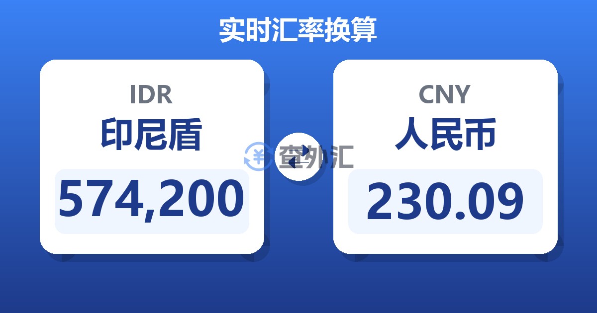 574,200印尼盾兑人民币
