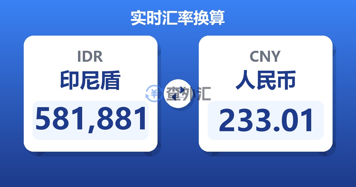 581,881印尼盾兑人民币