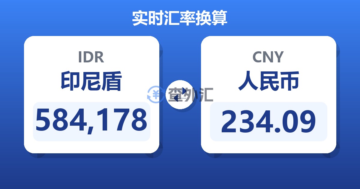 584,178印尼盾兑人民币
