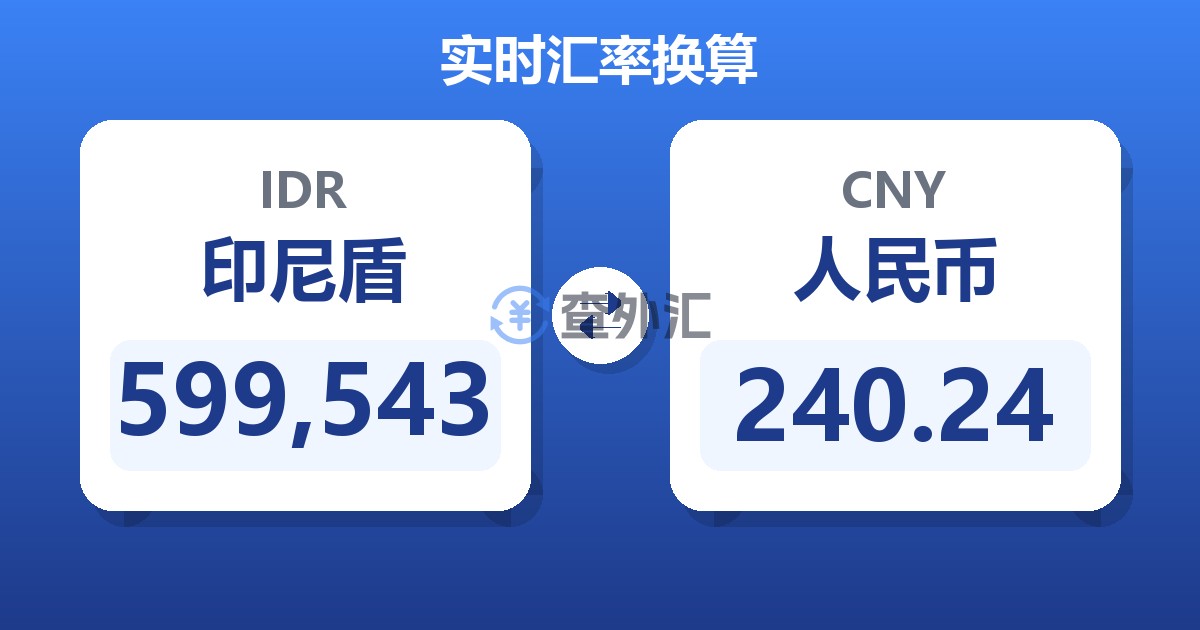 599,543印尼盾兑人民币